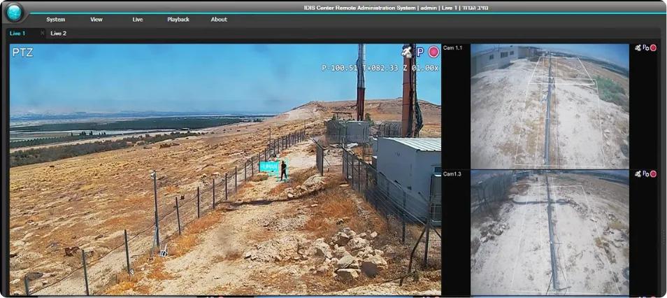 לוח נתונים של תוצאות המערכת לאחר שנה